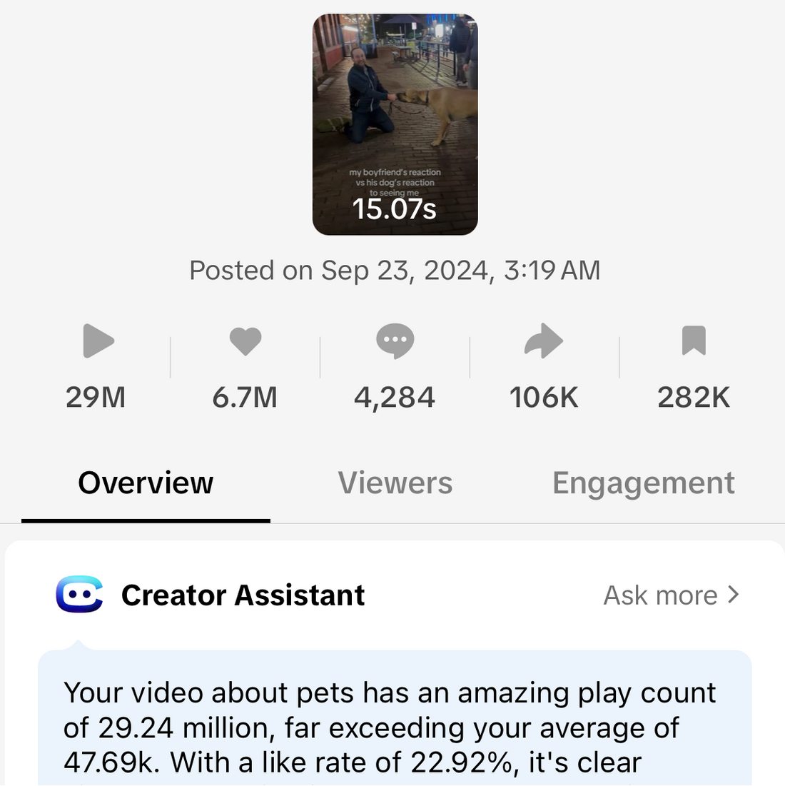 How Much Money I Made Licensing My 29 Million View Video To Jukin Media