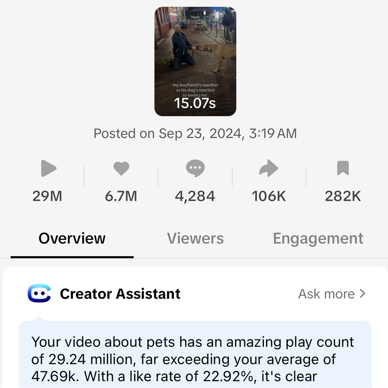 How Much Money I Made Licensing My 29 Million View Video To Jukin Media