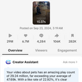 Video analysis screen with metrics and engagement details on a smartphone app.